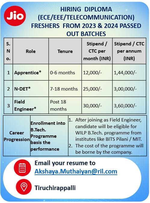 jobvacancytdy